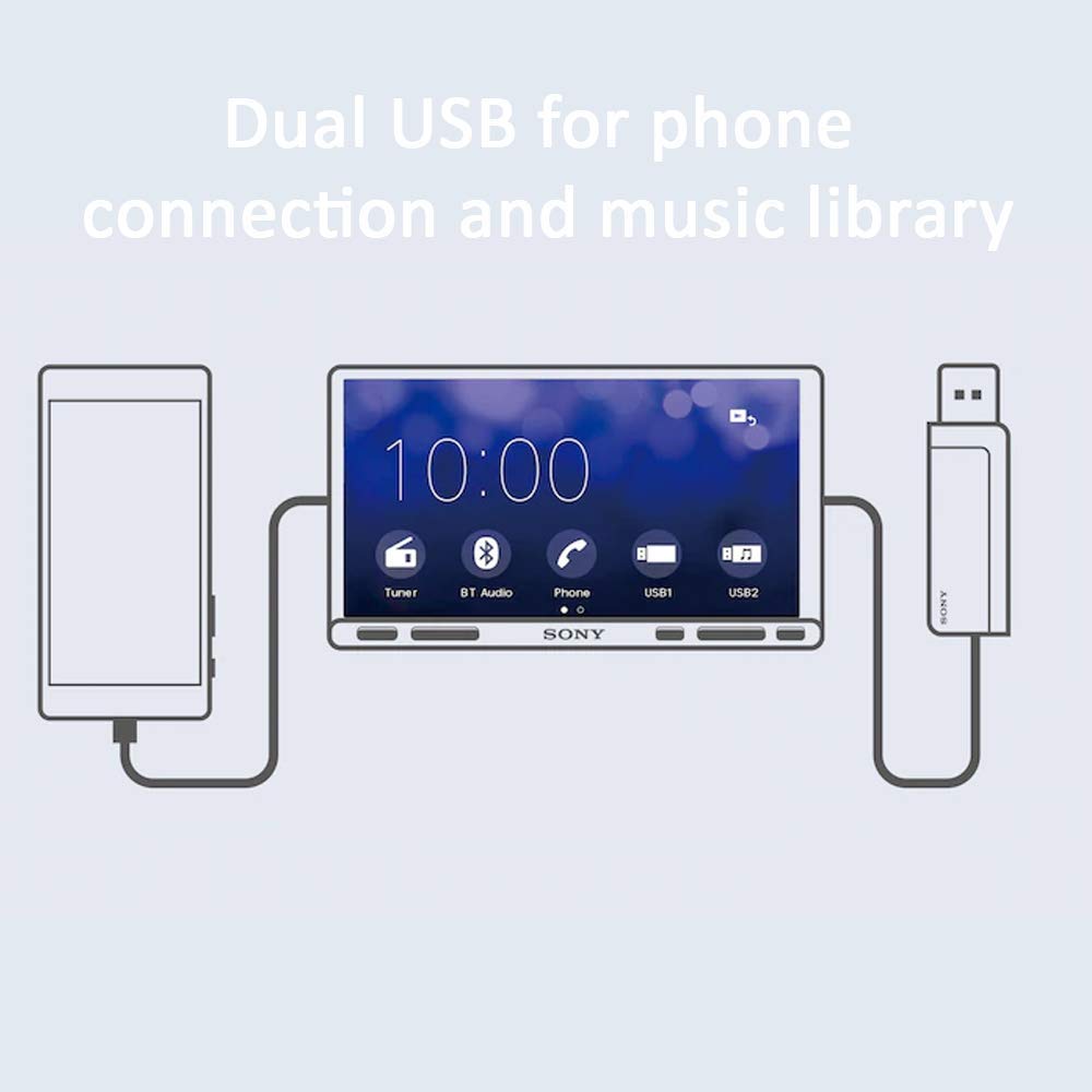 Sony XAV-AX7000 high-power touchscreen refurbished receiver – product image 1
